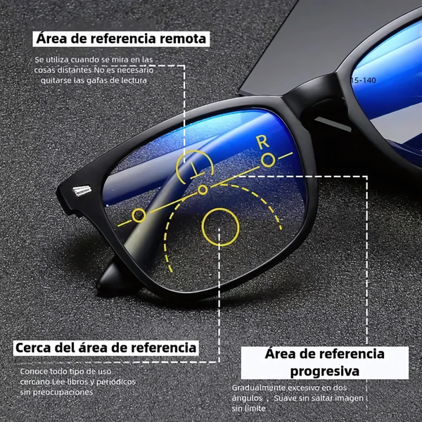 Lentes Bifocales 2 x 1